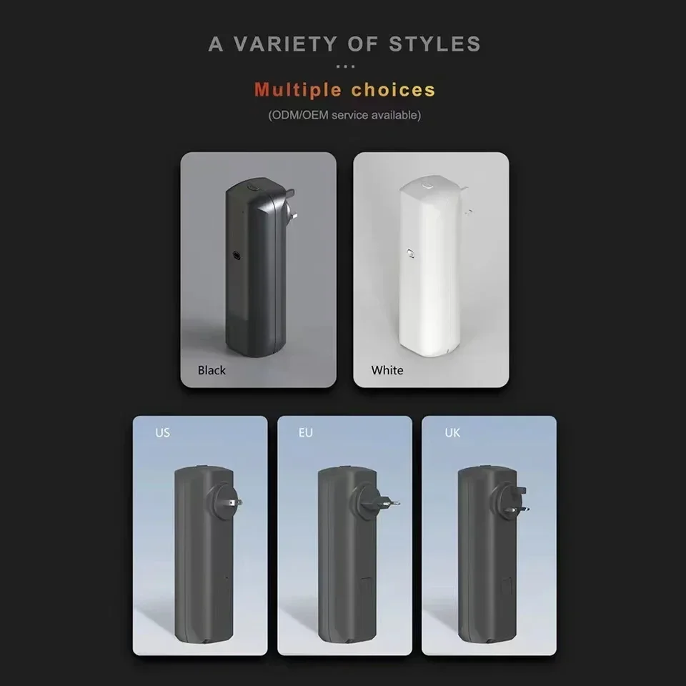Wall Mounted Plug-in Essential - Home Fragrance Diffuser Electric review and price
