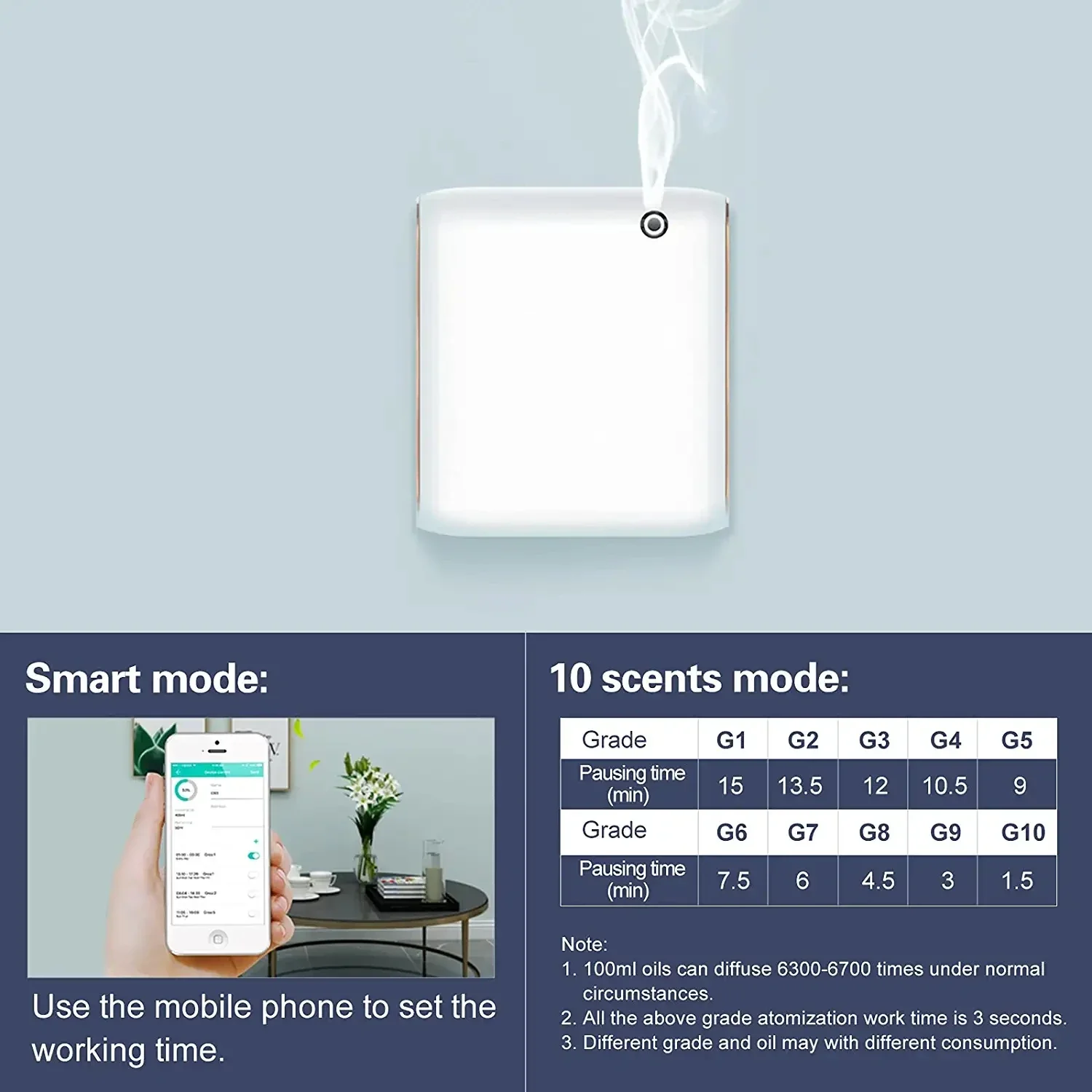 100ml Aroma Diffuser Essential - Home Fragrance Diffuser Electric review and price