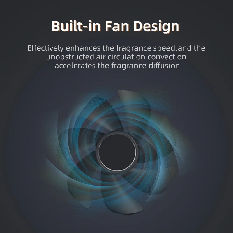 500m³ 300ML Capacity Home Appl - Home Fragrance Diffuser Electric review and price