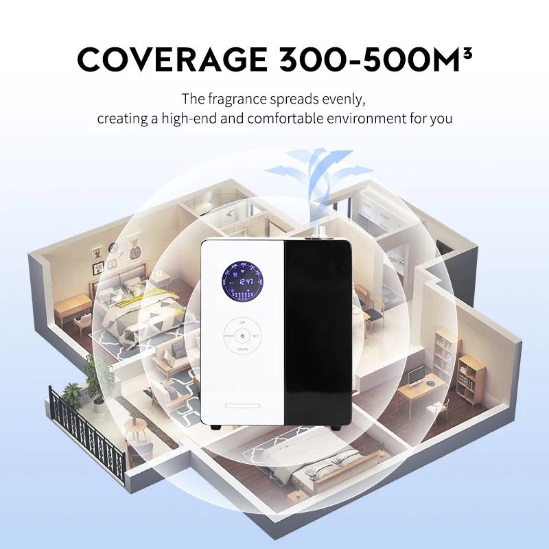 NAMSTE 500m³ Hotel Aroma Essen - Home Fragrance System review and price