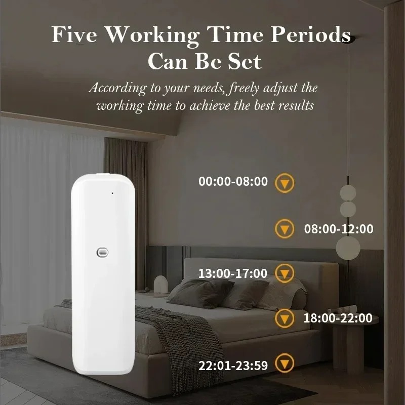 【Best-selling】Small Aromatic O - Home Fragrance Best review and price