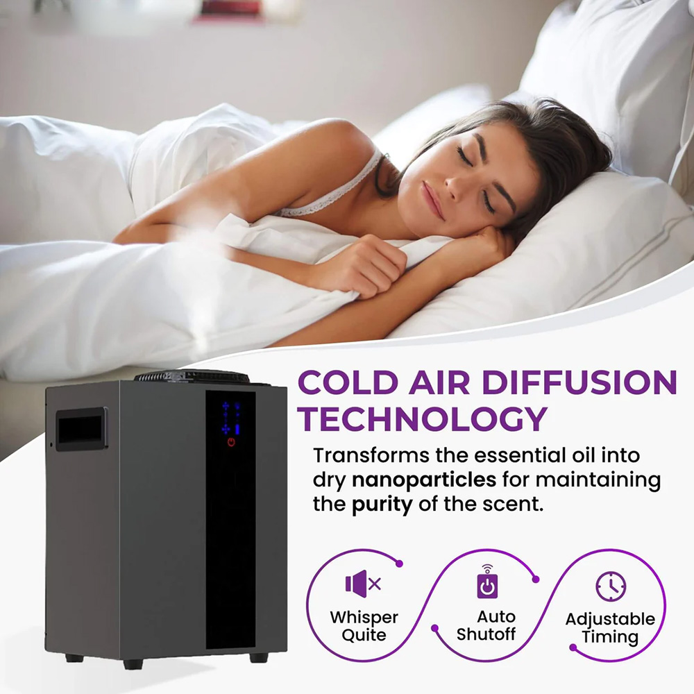 NAMSTE 4000m³ HVAC System Arom - Home Fragrance System review and price