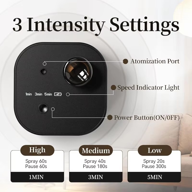 USB Rechargeable Waterless Aro - Home Fragrance Diffuser Electric review and price