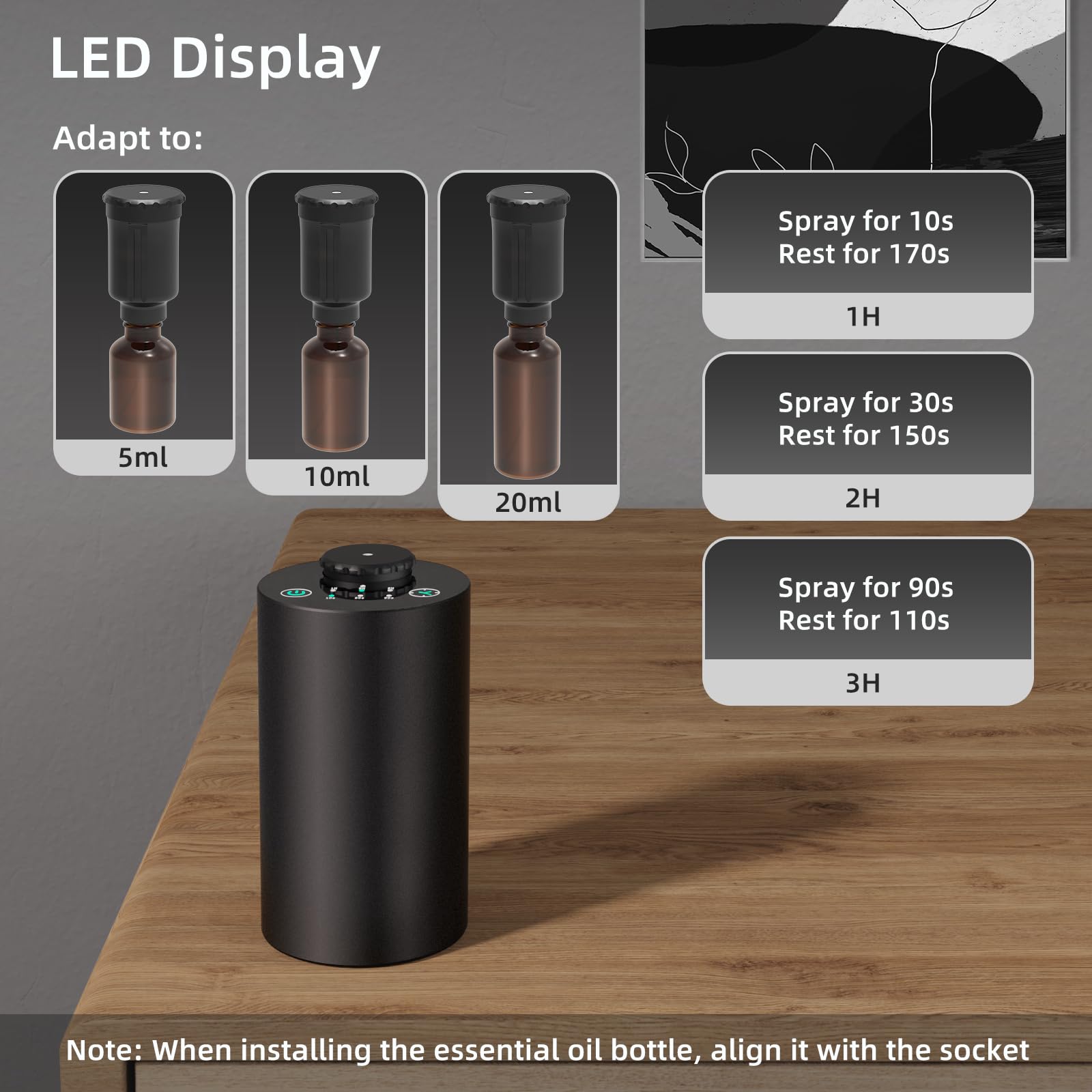 Waterless Essential Oil Diffus - Home Fragrance System review and price