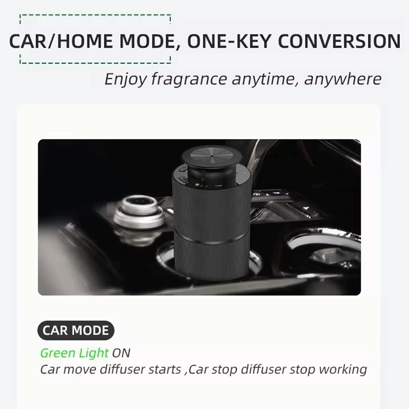 Portable Car Aroma Diffuser Ma - Home Fragrance Diffuser Electric review and price