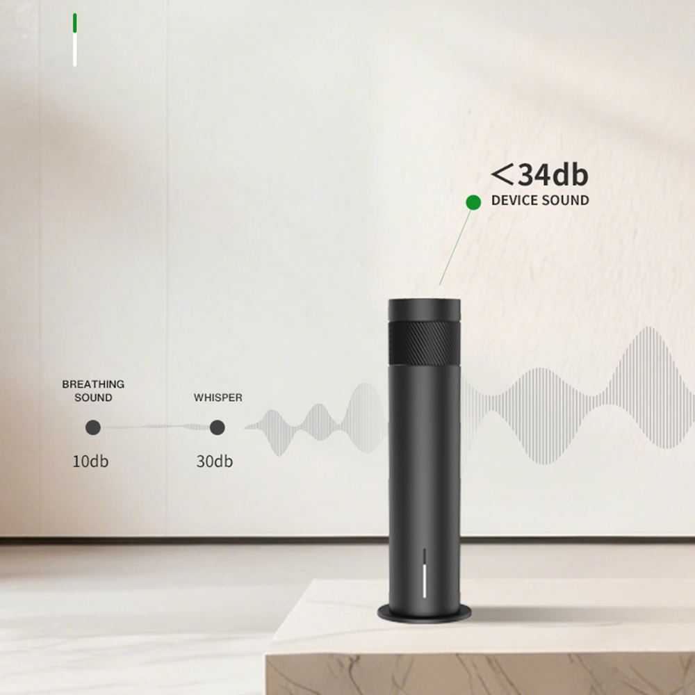 200m³ Smart Electric Essential - Home Fragrance System review and price