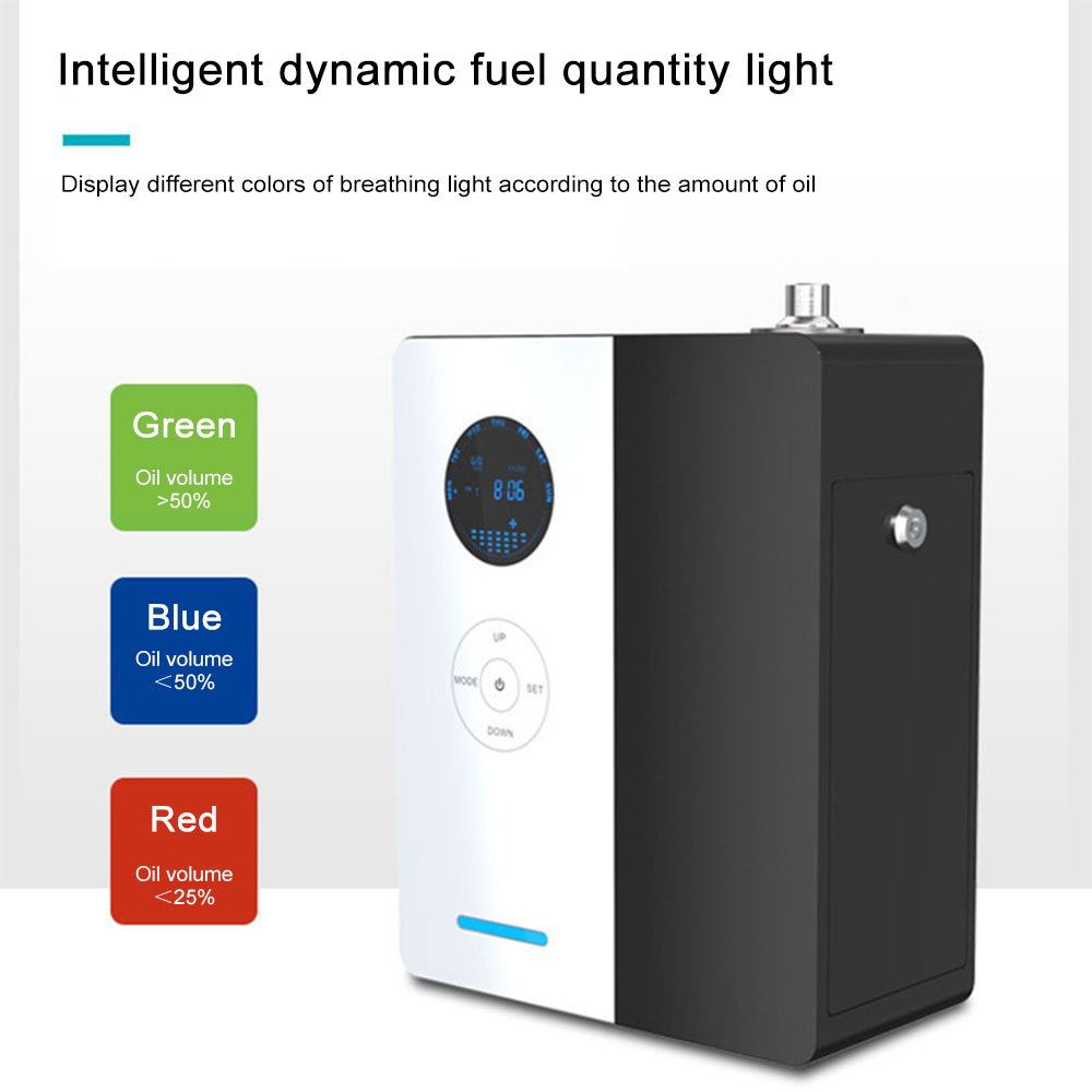 VanGogh360 Coverage of 1800 Sq - Home Fragrance Diffuser Electric review and price