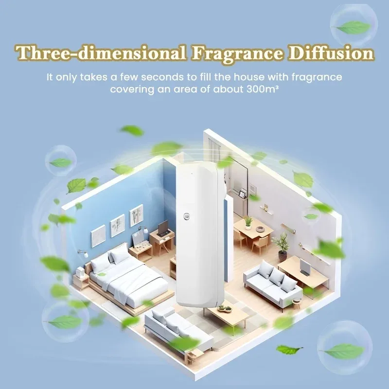Fragrance Diffuser Toilet Auto - Home Fragrance Verbena review and price