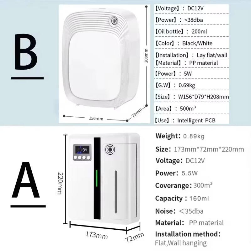 【Best-selling】Automatic Flavor - Home Fragrance Best review and price